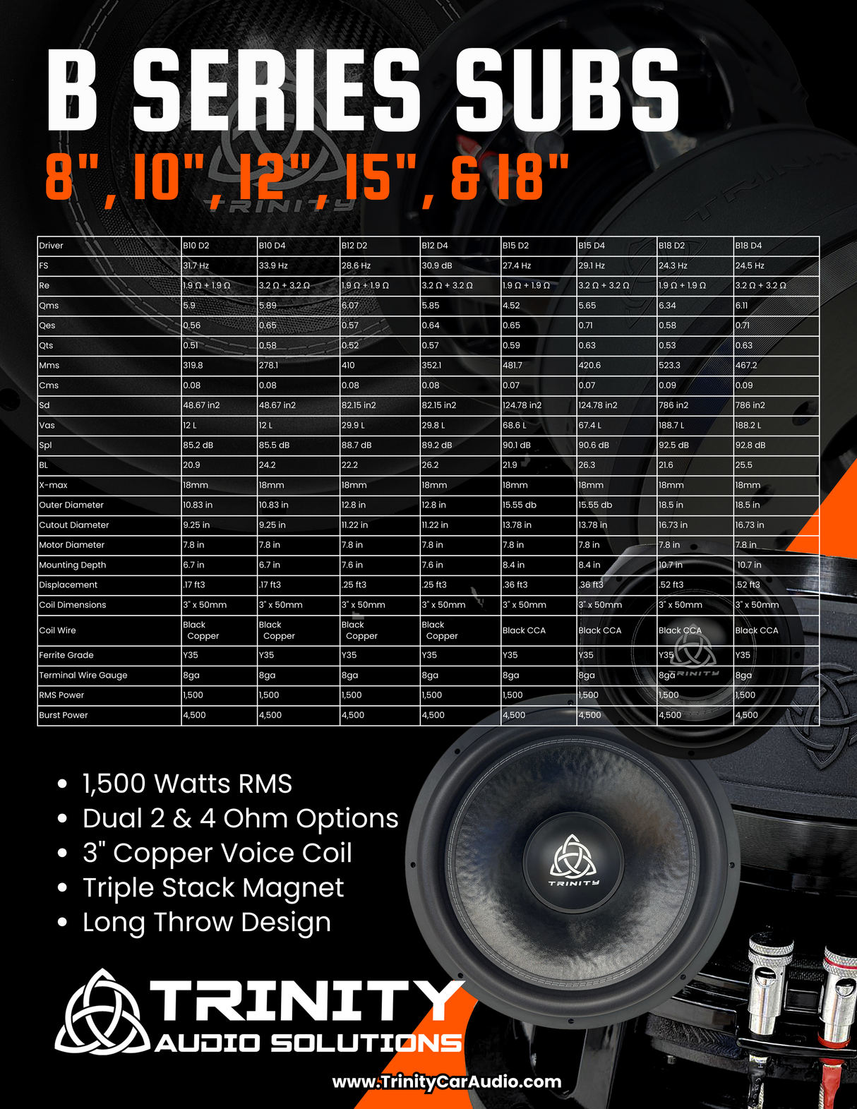 Trinity B Series 15" Subwoofer 1,500 Watts RMS