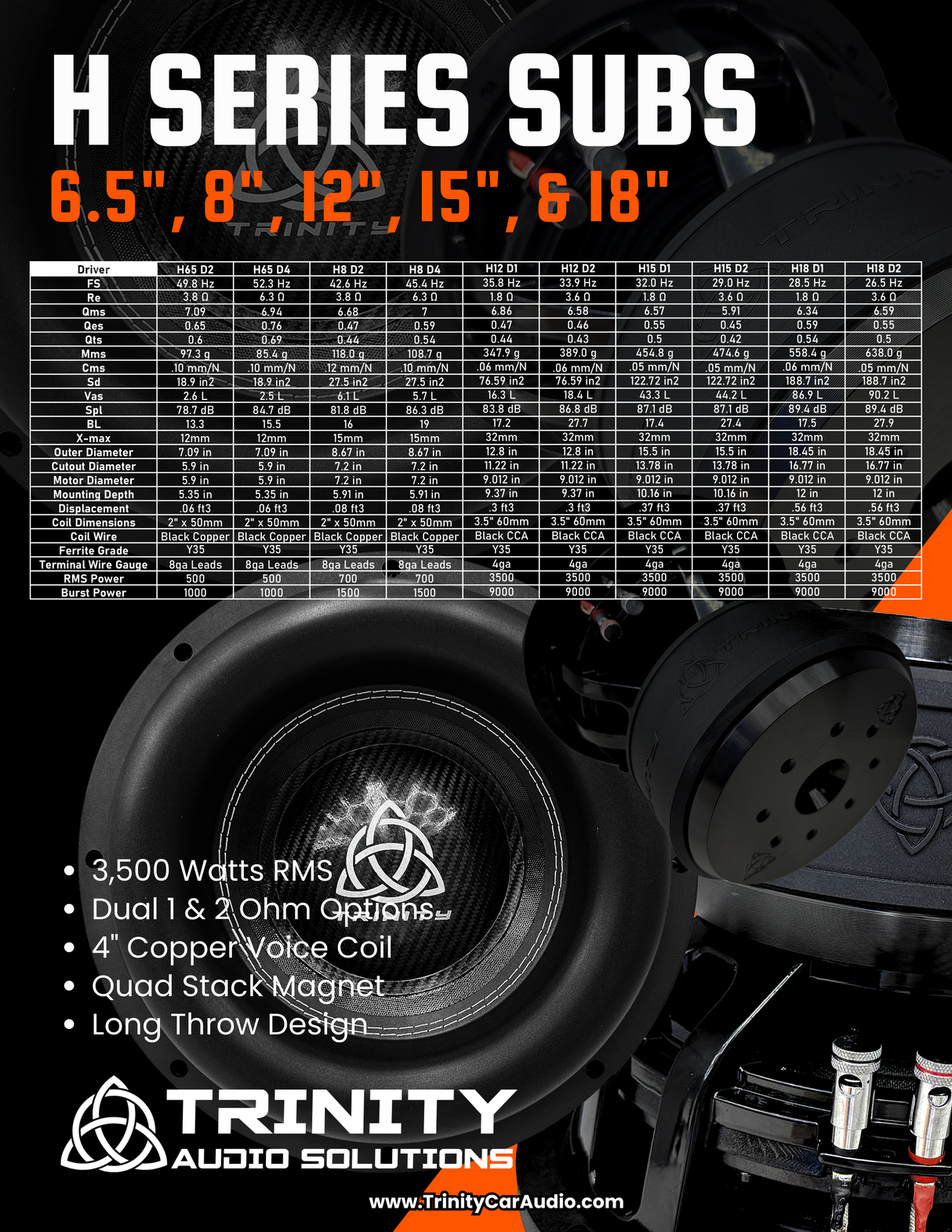 Trinity H Series 6.5" Subwoofer 500 Watts RMS