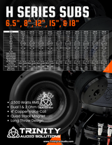 Trinity H Series 6.5" Subwoofer 500 Watts RMS